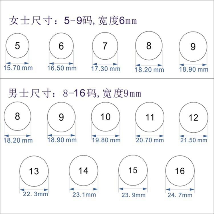 硅膠戒指定制尺寸對照表